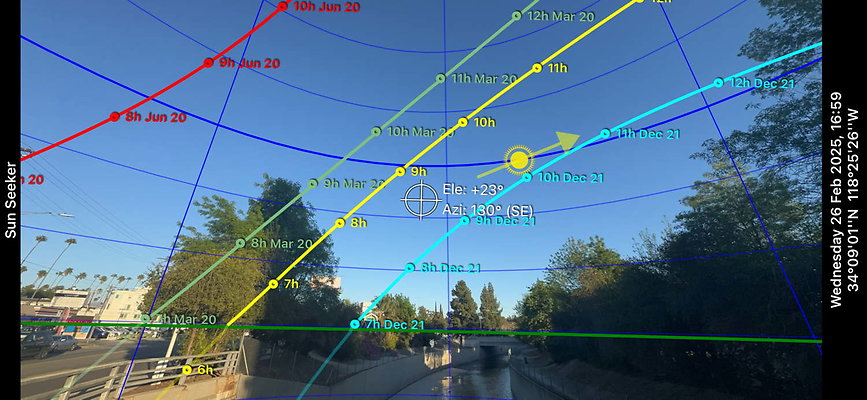 la river 4 004