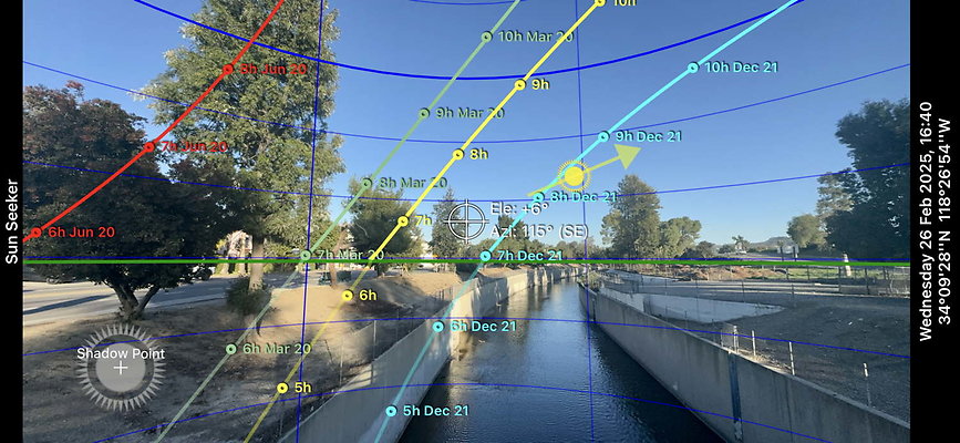 la river 3 005